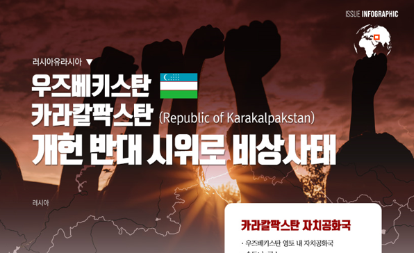 [이슈인포그래픽] 우즈베키스탄, 카라칼팍스탄 개헌 반대 시위로 비상사태