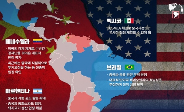 [이슈인포그래픽] 분열된 라틴아메리카, 친중이냐 ! 친미냐 !