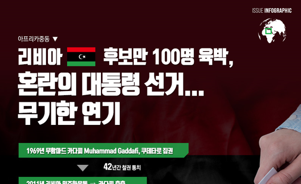 [이슈인포그래픽] 리비아, 후보만 100명 육박...혼란의 대통령 선거
