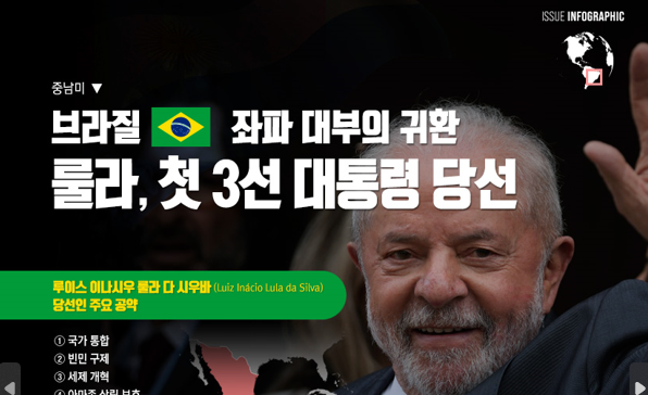 [이슈인포그래픽] 브라질, 좌파 대부의 귀환, 룰라, 첫 3선 대통령 당선