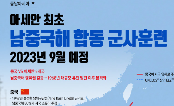 [이슈인포그래픽] 아세안 최초 남중국해 합동 군사훈련, 2023년 9월 예정