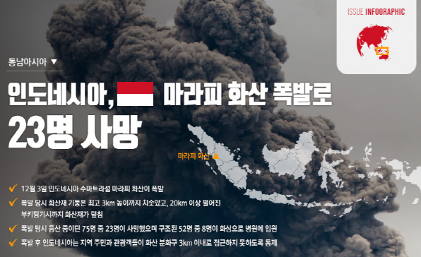 [이슈인포그래픽] 인도네시아, 마라피 화산 폭발로 23명 사망
