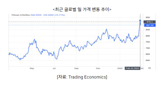 EMERiCs 신흥지역정보 종합지식포탈 Emerics 신흥지역정보 종합지식포탈