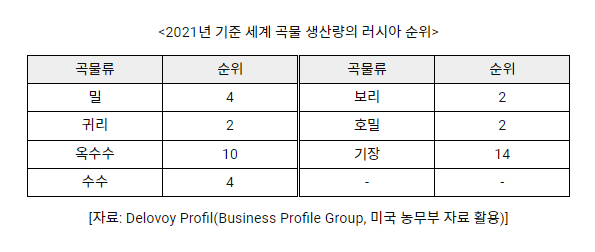 EMERiCs 신흥지역정보 종합지식포탈 Emerics 신흥지역정보 종합지식포탈