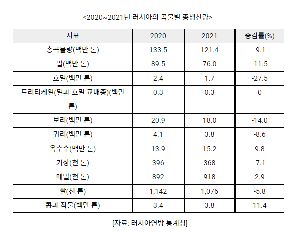 EMERiCs 신흥지역정보 종합지식포탈 Emerics 신흥지역정보 종합지식포탈