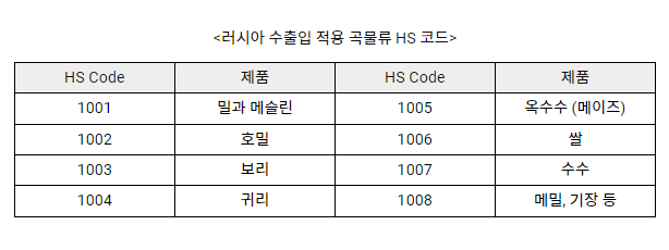 EMERiCs 신흥지역정보 종합지식포탈 Emerics 신흥지역정보 종합지식포탈