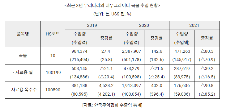 EMERiCs 신흥지역정보 종합지식포탈 Emerics 신흥지역정보 종합지식포탈