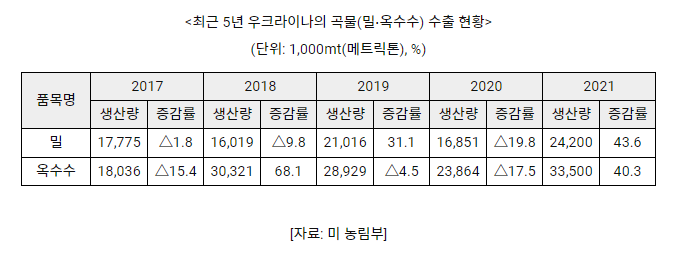EMERiCs 신흥지역정보 종합지식포탈 Emerics 신흥지역정보 종합지식포탈