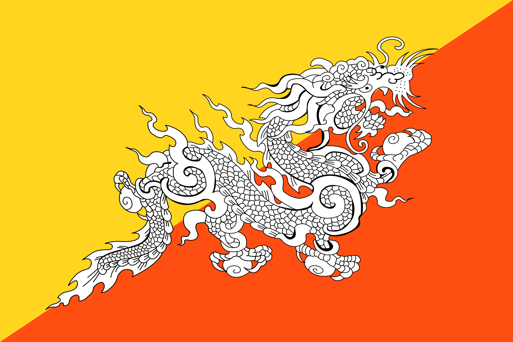 부탄, 거대한 이웃 인도와 중국과의 관계