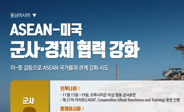 [이슈인포그래픽] ASEAN-미국, 군사·경제 협력 강화