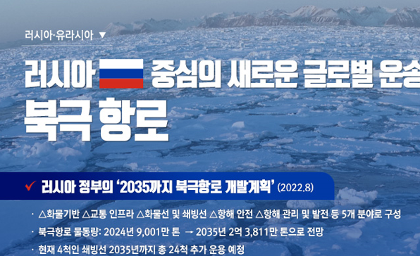 [이슈인포그래픽] 러시아 중심의 새로운 글로벌 운송 회랑 북극 항로