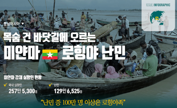 [이슈인포그래픽] 목숨 건 바닷길에 오르는 미얀마 로힝야 난민