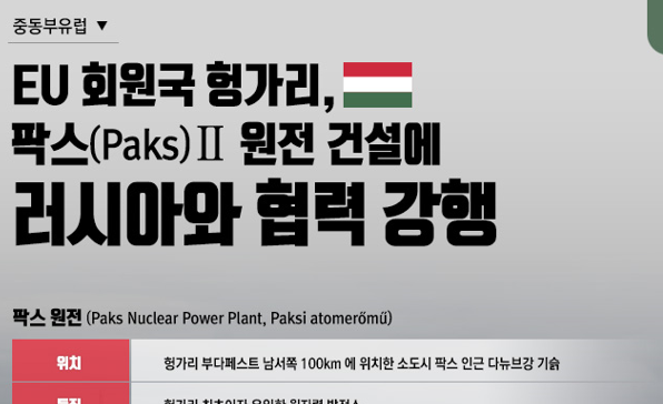 [이슈인포그래픽] EU 회원국 헝가리, 팍스(Paks) II 원전 건설에 러시아와 협력 강행